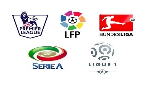 進球再次印 進球再次印